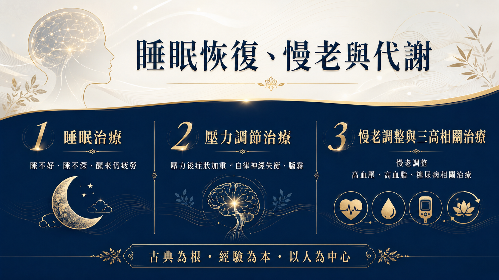 睡眠、壓力與代謝狀態常常互相影響。睡不好、壓力大、恢復變慢時，身體可能更容易出現疲勞、腦霧、自律神經不穩，也可能影響血壓、血脂、血糖相關狀態。