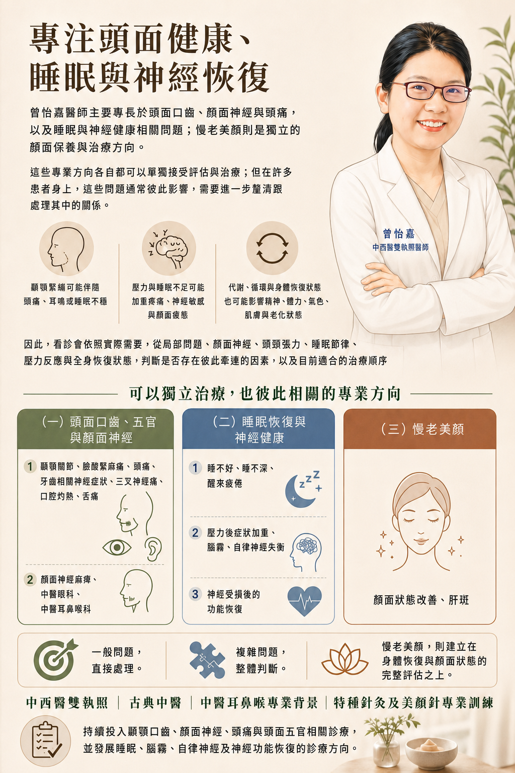 曾怡嘉醫師 曾怡嘉醫師 1