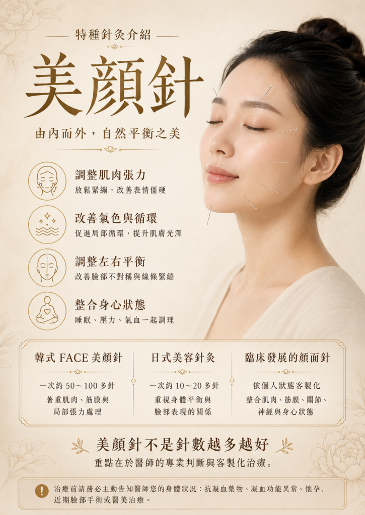 特種針灸介紹:美顏針/顏面針 2 顏面針