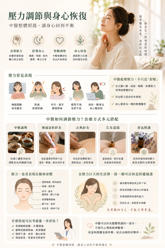 壓力調節與身心恢復 1 壓力中醫 1